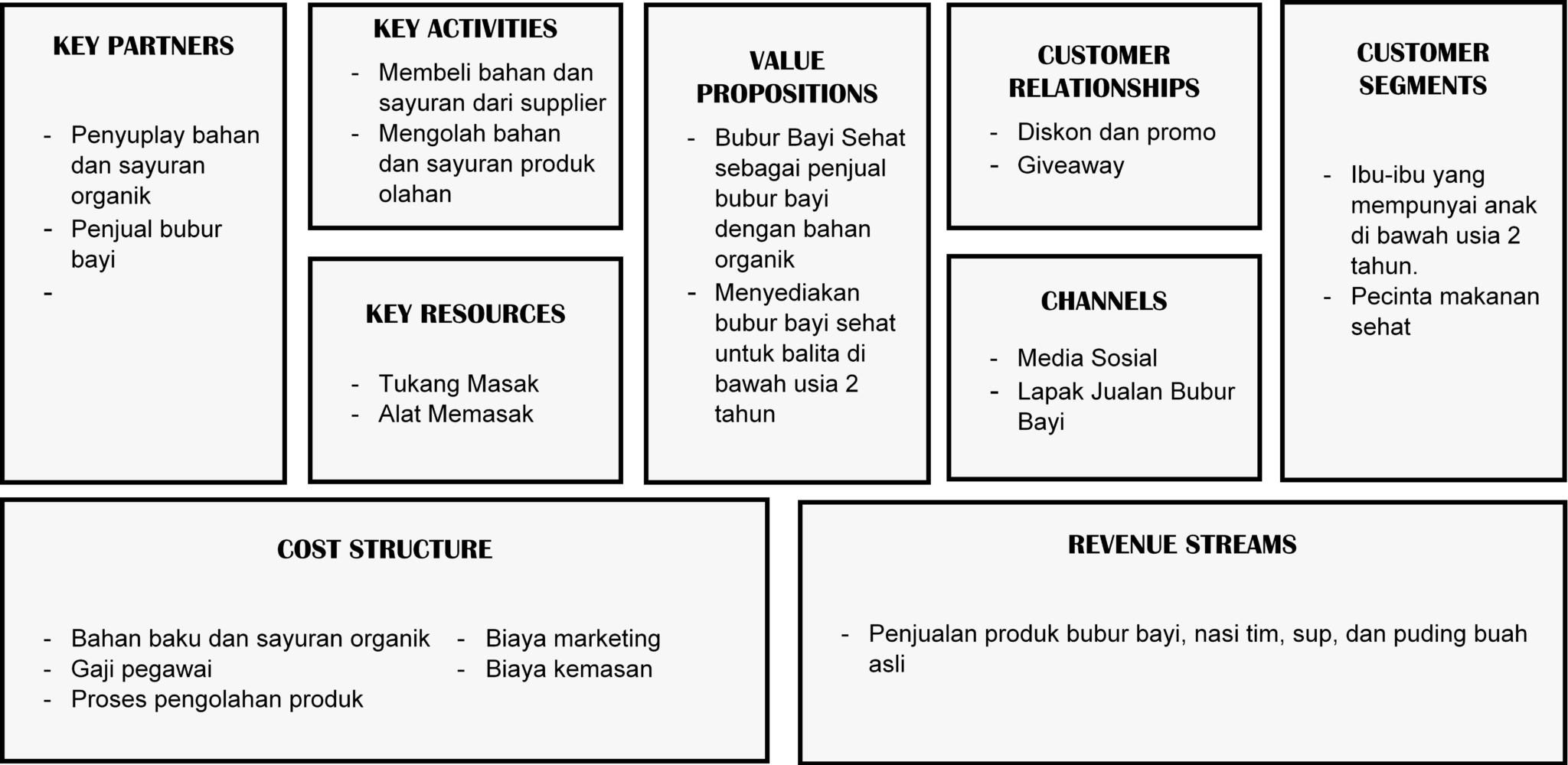 contoh business plan perusahaan